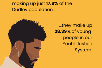 A graphic of a young black man infront of an orange background. Black text reads "Despite minority ethnicities making up just 17.6% of the Dudley population... they make up 28.39% of young people in our youth justice system.