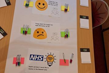 A table with large emoji faces printed on paper. Surrounded by pens and note pads.