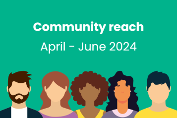 community reach. April - June 2024