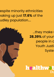 A graphic of a young black man infront of an orange background. Black text reads "Despite minority ethnicities making up just 17.6% of the Dudley population... they make up 28.39% of young people in our youth justice system.